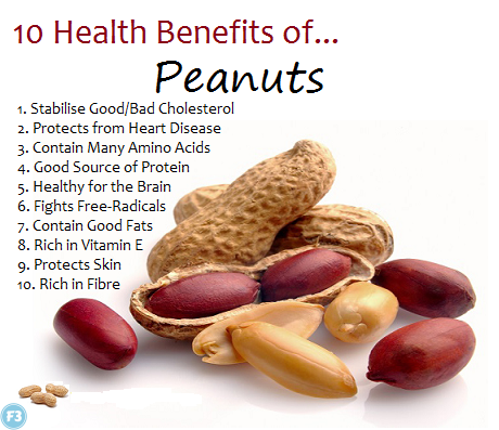 Peanut