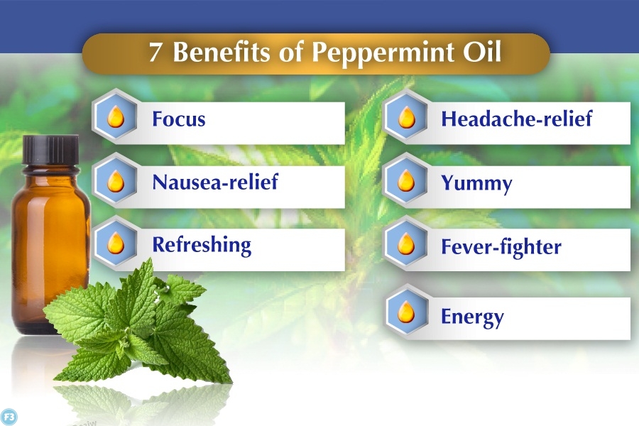 Peppermint oil 