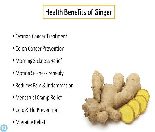 Ginger Tea