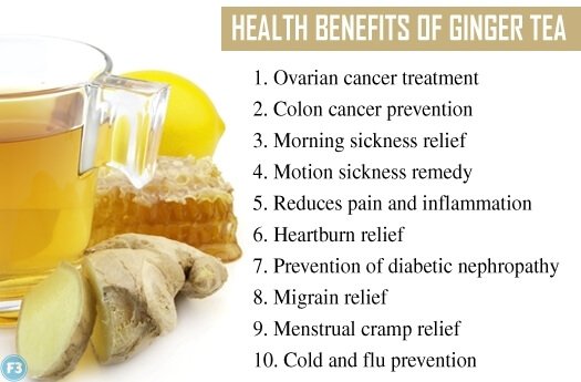 Ginger Tea
