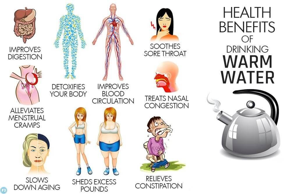 Hot Water