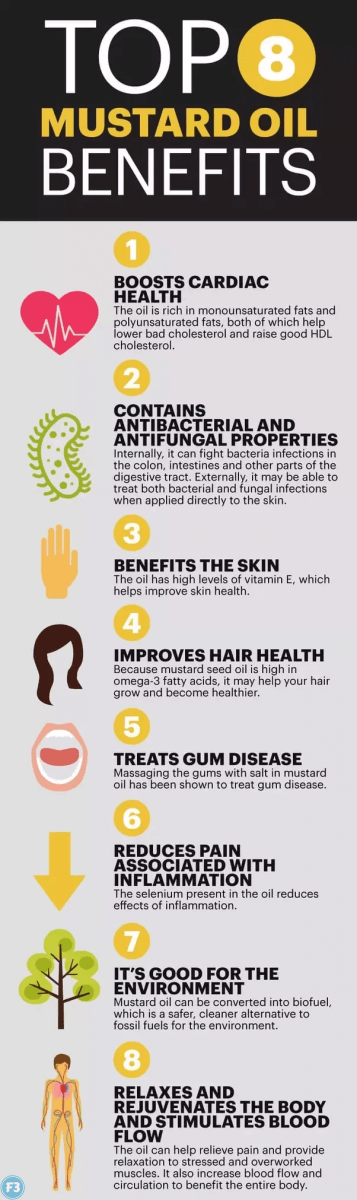 Mustard Oil Benefits