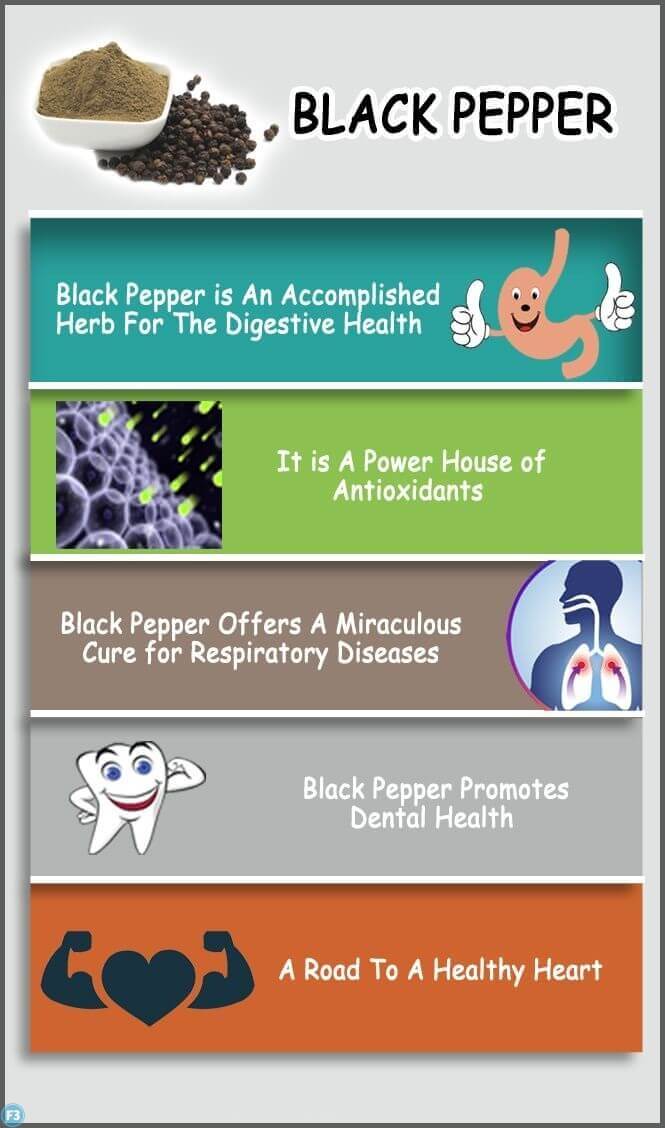 Black Pepper Benefits